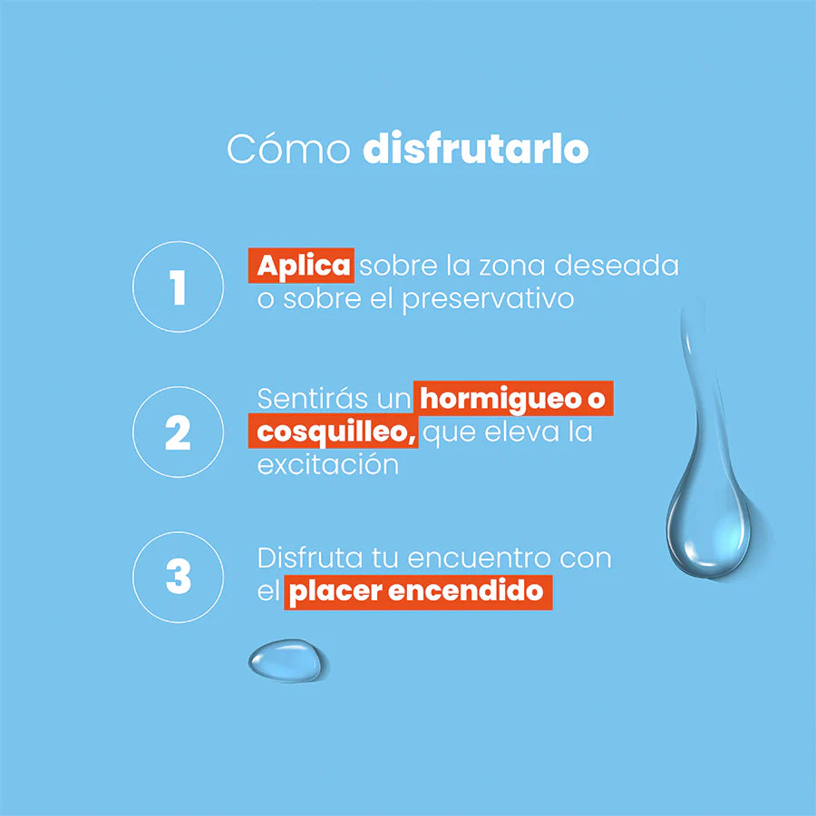 Lubricante Íntimo Anal Electrizante x 30 ml