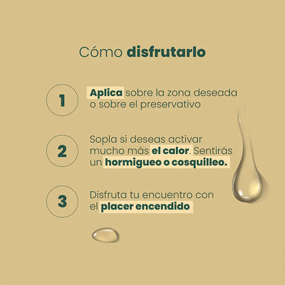 Lubricante Íntimo Tequila Sensación Caliente Electrizante x 30 ml