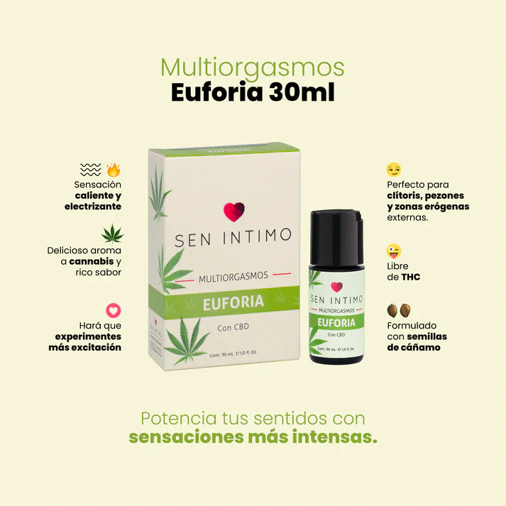 Multiorgasmos Euforia con CBD x 30 ml