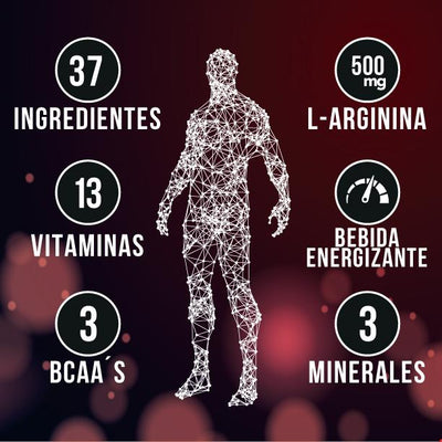 Potencializador PMX (PoderMax)