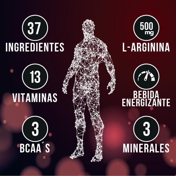 Potencializador PMX (PoderMax)